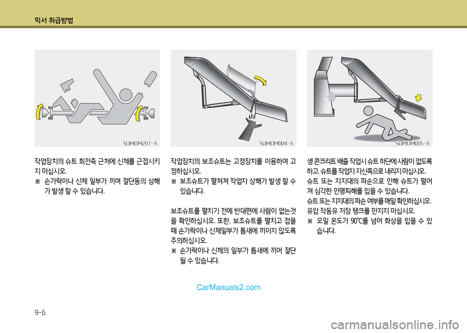 Hyundai New Power Truck 2015  뉴파워트럭 - 사용 설명서 (in Korean) 믹서 취급방법 9-작
42M장치의 슈?@  회전축  근9 에  신체를  근4