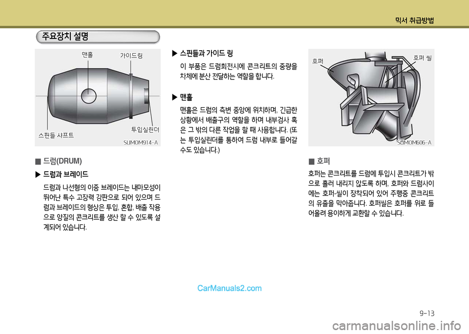 Hyundai New Power Truck 2015  뉴파워트럭 - 사용 설명서 (in Korean) 믹서 취급방법9-13
 
0 드럼
(DRUM)
 
▶ 드럼과  브레이드
  드럼과  나선형의  이중  브$