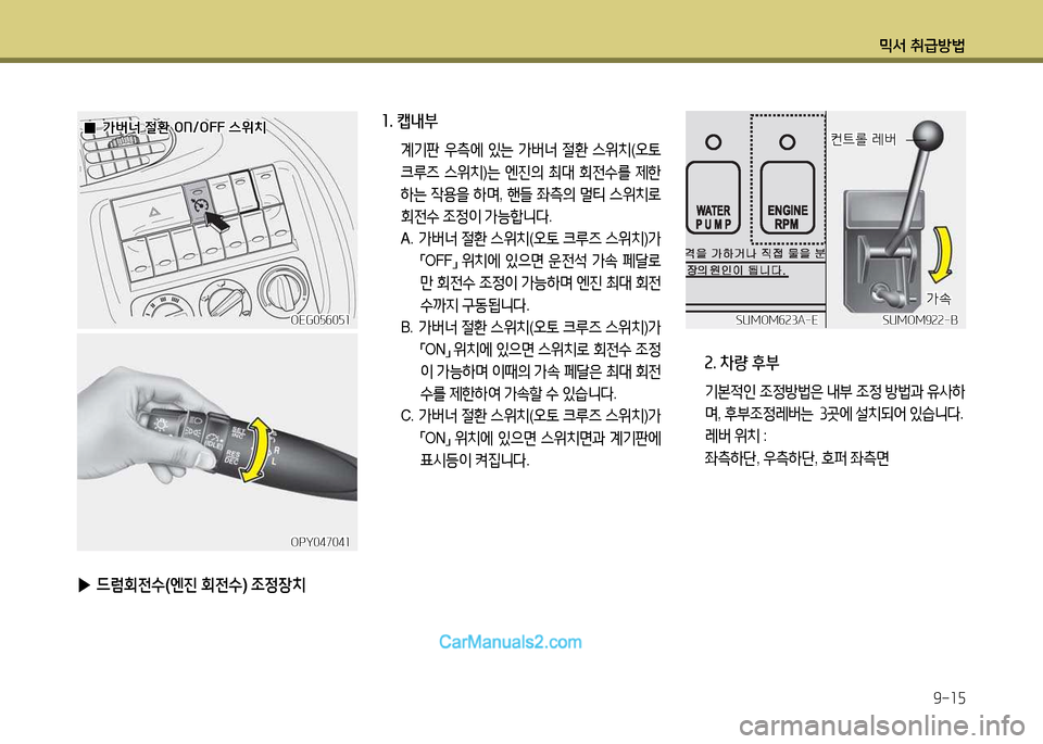 Hyundai New Power Truck 2015  뉴파워트럭 - 사용 설명서 (in Korean) 믹서 취급방법9-1자
 
▶ 드럼회전수 (엔진  회전수 ) 조정장:
