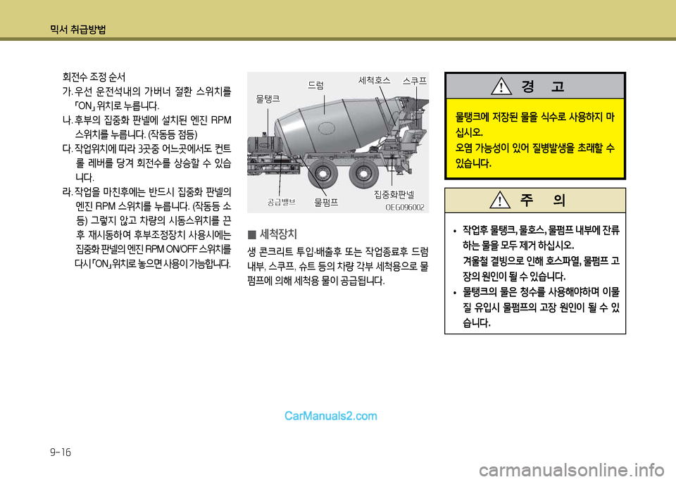 Hyundai New Power Truck 2015  뉴파워트럭 - 사용 설명서 (in Korean) 믹서 취급방법 9-1작
 회전수  4