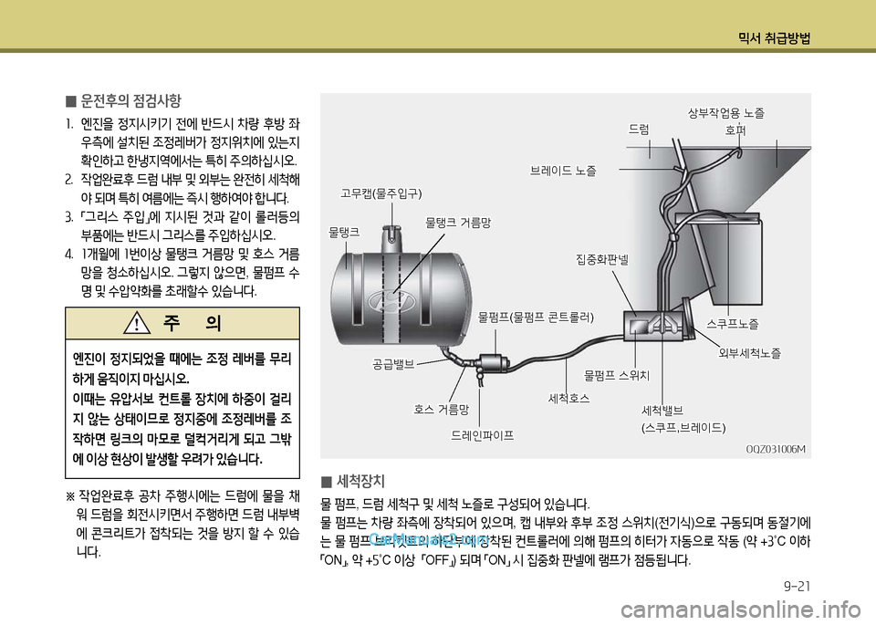 Hyundai New Power Truck 2015  뉴파워트럭 - 사용 설명서 (in Korean) 믹서 취급방법9-21
 
0 운전후의
 4