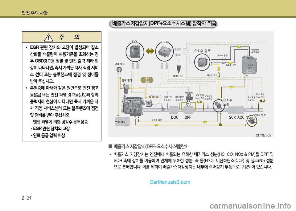Hyundai New Power Truck 2015  뉴파워트럭 - 사용 설명서 (in Korean) 안전 주의 사항 2-24
   주       의
 
•
EGR  관련 장: