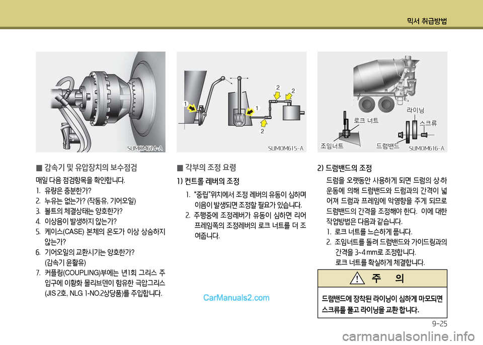 Hyundai New Power Truck 2015  뉴파워트럭 - 사용 설명서 (in Korean) 믹서 취급방법9-2자
 
0 감.기
 및  유압장:
