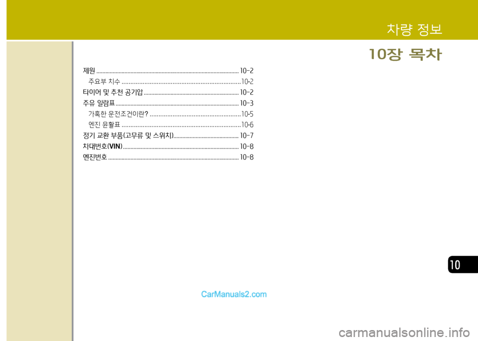Hyundai New Power Truck 2015  뉴파워트럭 - 사용 설명서 (in Korean) 10
제원 ................................................................................................ 소0-속주요부  치수  ..................................................................