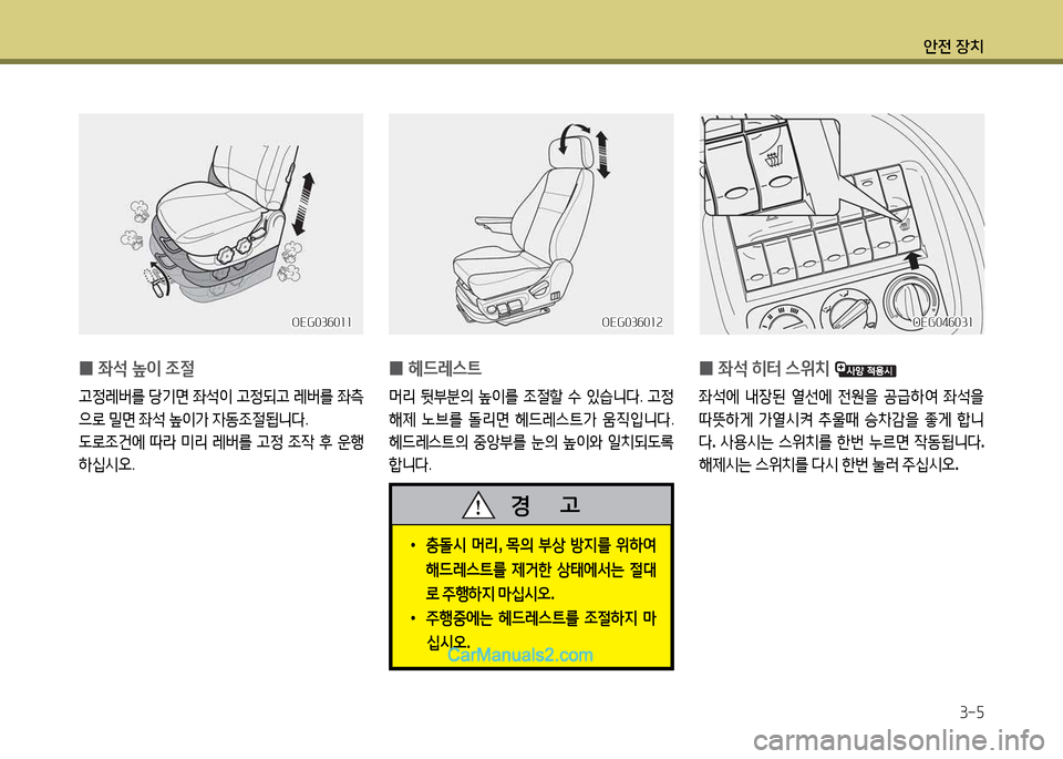 Hyundai New Power Truck 2015  뉴파워트럭 - 사용 설명서 (in Korean) 1