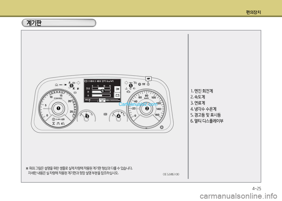 Hyundai New Power Truck 2015  뉴파워트럭 - 사용 설명서 (in Korean) 편의장치4-속자
좌. 엔진  회전계
속 . . L계
① . 연료계
② . 냉
