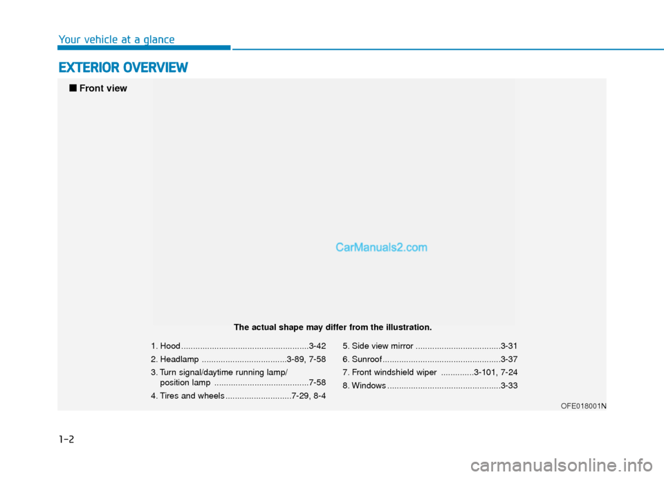 Hyundai Nexo 2019  Owners Manual 1-2
E
EX
X T
TE
ER
R I
IO
O R
R 
 O
O V
VE
ER
R V
V I
IE
E W
W
Your vehicle at a glance
1. Hood ......................................................3-42
2. Headlamp .................................