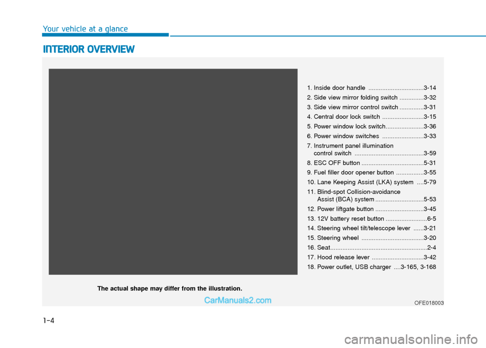 Hyundai Nexo 2019  Owners Manual 1-4
Your vehicle at a glance
I
IN
N T
TE
ER
R I
IO
O R
R 
 O
O V
VE
ER
R V
V I
IE
E W
W  
 
1. Inside door handle ................................3-14
2. Side view mirror folding switch ..............