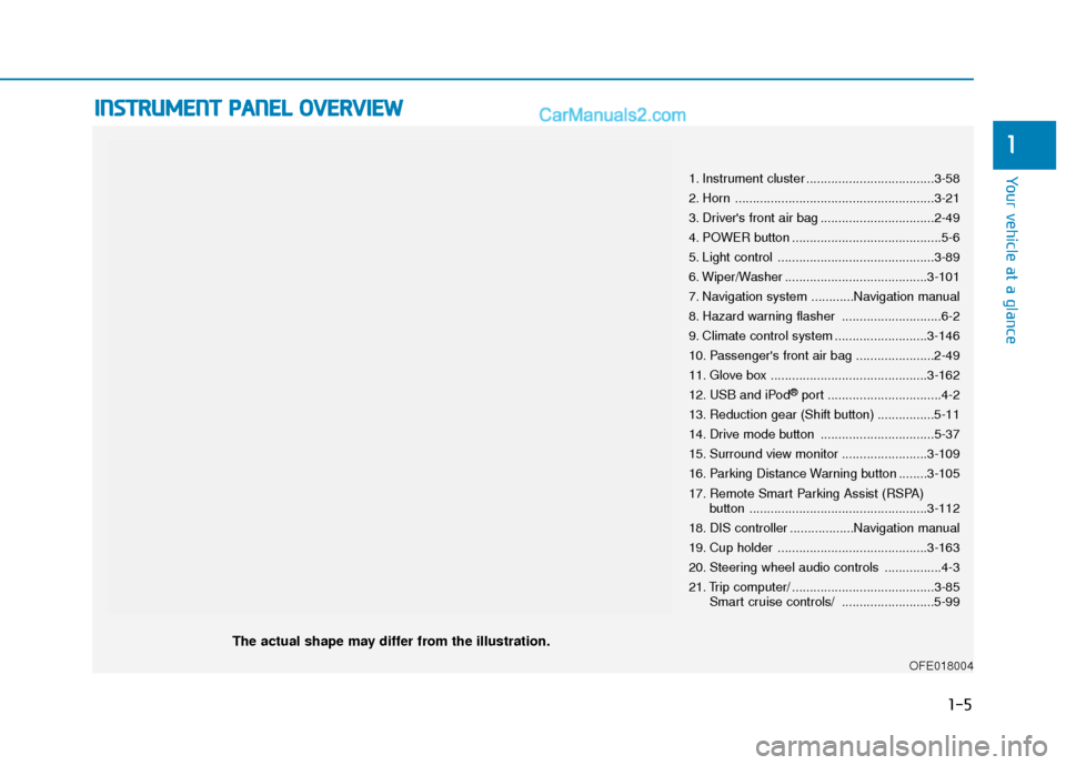 Hyundai Nexo 2019  Owners Manual I
IN
N S
ST
T R
R U
U M
M E
EN
N T
T 
 P
P A
A N
N E
EL
L 
 O
O V
VE
ER
R V
V I
IE
E W
W
The actual shape may differ from the illustration.
1-5
Your vehicle at a glance
1
1. Instrument cluster .......