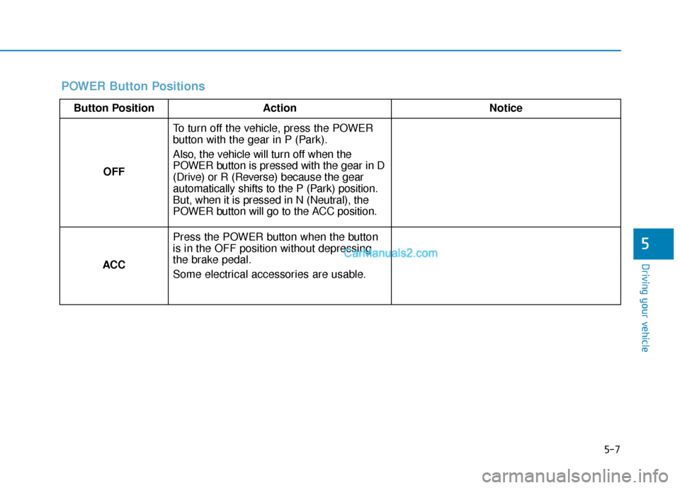 Hyundai Nexo 2019 Owners Manual 5-7
Driving your vehicle
5
POWER Button Positions
Button PositionAction Notice
OFF To turn off the vehicle, press the POWER
button with the gear in P (Park).
Also, the vehicle will turn off when the
P Hyundai Nexo 2019 Owners Manual 5-7
Driving your vehicle
5
POWER Button Positions
Button PositionAction Notice
OFF To turn off the vehicle, press the POWER
button with the gear in P (Park).
Also, the vehicle will turn off when the
P