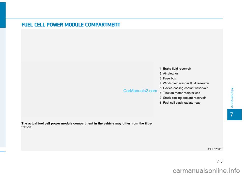 Hyundai Nexo 2019  Owners Manual 7-3
7
Maintenance
F
FU
U E
EL
L 
 C
C E
E L
LL
L 
 P
P O
O W
W E
ER
R  
 M
M O
OD
DU
U L
LE
E  
 C
C O
O M
M P
PA
A R
RT
TM
M E
EN
N T
T
1. Brake fluid reservoir
2. Air cleaner 
3. Fuse box 
4. Windsh