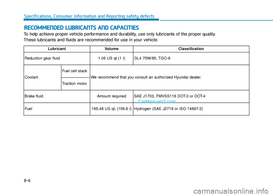 Hyundai Nexo 2019 Owners Manual 8-6
Specifications, Consumer information and Reporting safety defects
R
RE
EC
CO
O M
M M
ME
EN
N D
DE
ED
D
L
L U
U B
BR
RI
IC
C A
A N
N T
TS
S
A
A N
N D
D
C
C A
A P
PA
A C
CI
IT
T I
IE
E S
S
To Hyundai Nexo 2019 Owners Manual 8-6
Specifications, Consumer information and Reporting safety defects
R
RE
EC
CO
O M
M M
ME
EN
N D
DE
ED
D
L
L U
U B
BR
RI
IC
C A
A N
N T
TS
S
A
A N
N D
D
C
C A
A P
PA
A C
CI
IT
T I
IE
E S
S
To