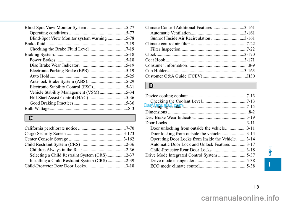Hyundai Nexo 2019 Owners Manual I-3
Blind-Spot View Monitor System ..................................5-77Operating conditions ..................................................5-77
Blind-Spot View Monitor system warning ............ Hyundai Nexo 2019 Owners Manual I-3
Blind-Spot View Monitor System ..................................5-77Operating conditions ..................................................5-77
Blind-Spot View Monitor system warning ............