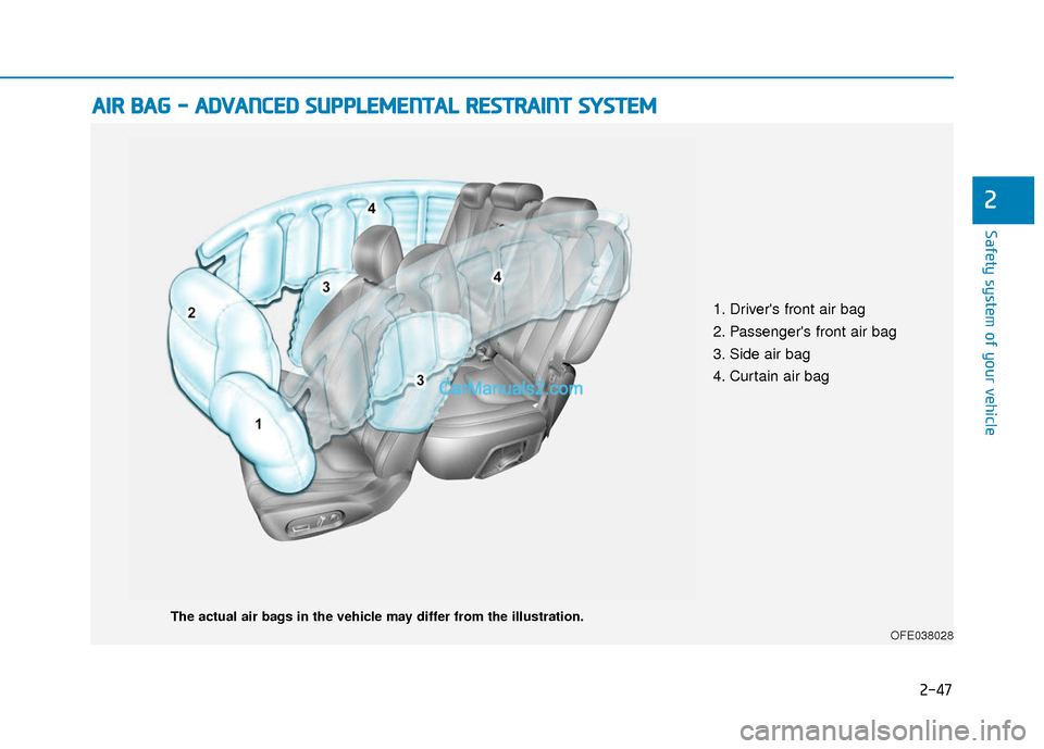 Hyundai Nexo 2019 Repair Manual 2-47
Safety system of your vehicle
2
A
AI
IR
R  
 B
B A
A G
G  
 -
-  
 A
A D
DV
VA
A N
N C
CE
E D
D  
 S
S U
U P
PP
PL
LE
E M
M E
EN
N T
TA
A L
L 
 R
R E
ES
ST
T R
R A
A I
IN
N T
T 
 S
S Y
Y S
ST
T E