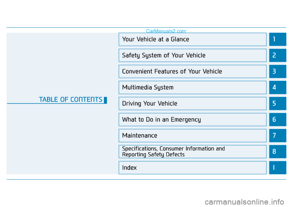 Hyundai Nexo 2019  Owners Manual 1
2
3
4
5
6
7
8
I
Your Vehicle at a Glance
Safety System of Your Vehicle
Convenient Features of Your Vehicle
Multimedia System
Driving Your Vehicle
What to Do in an Emergency
Maintenance
Specification