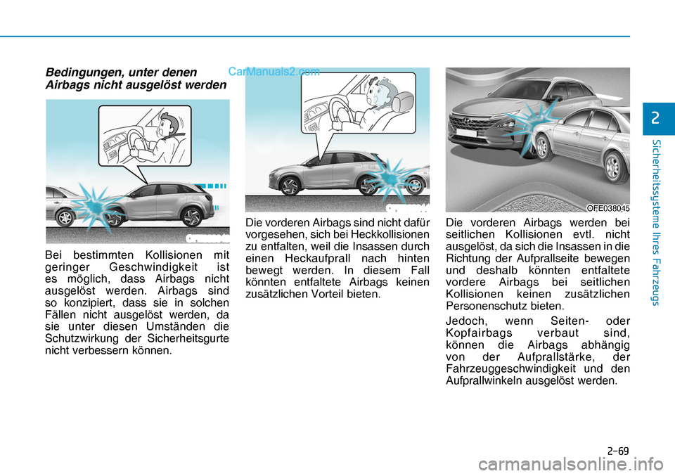 Hyundai Nexo 2019  Betriebsanleitung (in German) ����
�6�L�F�K�H�U�K�H�L�W�V�V�\�V�W�H�P�H��,�K�U�H�V��)�D�K�U�]�H�X�J�V
�
OFE038044
OFE038043
OFE038045OFE038045Bedingungen, unter denen 
Airbags nicht ausgelöst werden
Bei bestimmten Kollisio
