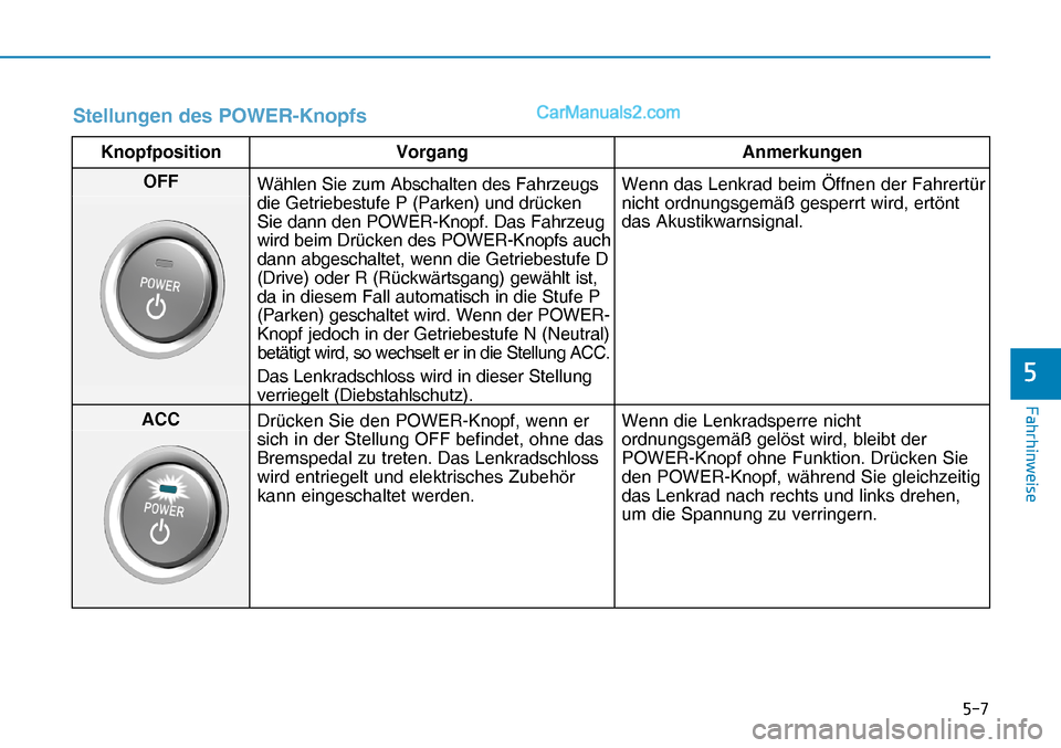 Hyundai Nexo 2019  Betriebsanleitung (in German) ���
�)�D�K�U�K�L�Q�Z�H�L�V�H
�
Stellungen des POWER-KnopfsKnopfposition Vorgang Anmerkungen
OFF
Wählen Sie zum Abschalten des Fahrzeugs 
die Getriebestufe P (Parken) und drücken 
Sie dann den PO
