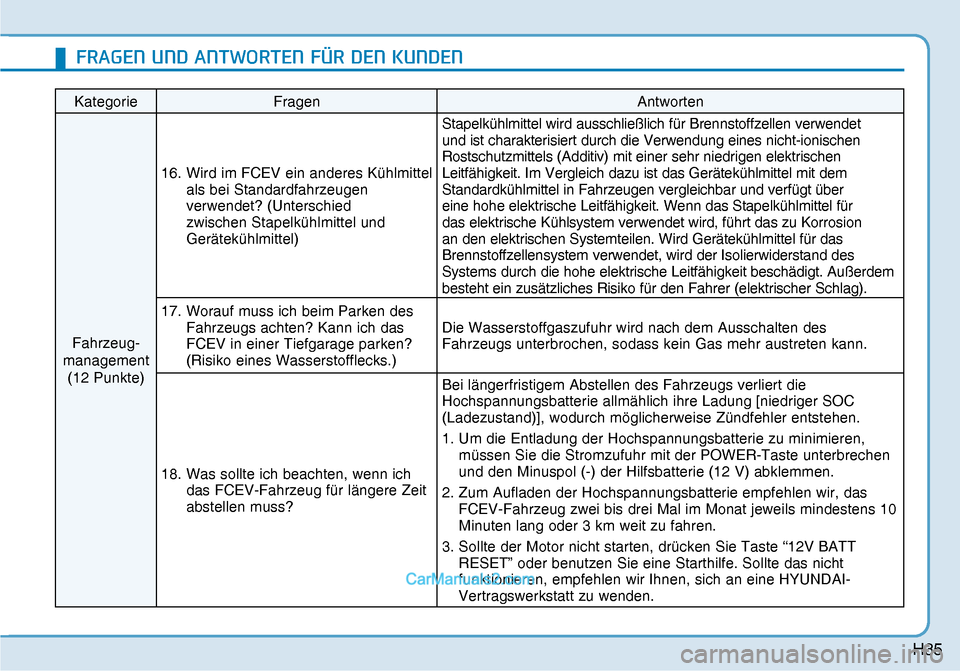 Hyundai Nexo 2019  Betriebsanleitung (in German) H35
Kategorie Fragen  Antworten 
Fahrzeug-
management 
(12 Punkte) 16.  Wird im FCEV ein anderes Kühlmittel 
als bei Standardfahrzeugen 
verwendet? (Unterschied 
zwischen Stapelkühlmittel und 
Gerä