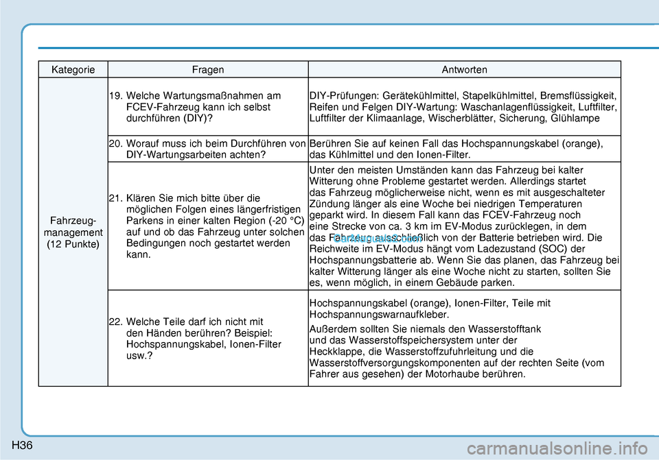 Hyundai Nexo 2019  Betriebsanleitung (in German) H36
Kategorie Fragen  Antworten 
Fahrzeug-
management 
(12 Punkte) 19.  Welche Wartungsmaßnahmen am 
FCEV-Fahrzeug kann ich selbst 
durchführen (DIY)? DIY-Prüfungen: Gerätekühlmittel, Stapelkühl