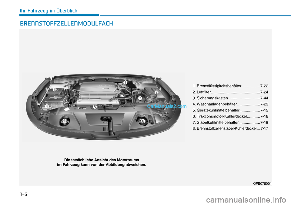 Hyundai Nexo 2019  Betriebsanleitung (in German) ���
�,�K�U��)�D�K�U�]�H�X�J��L�P��