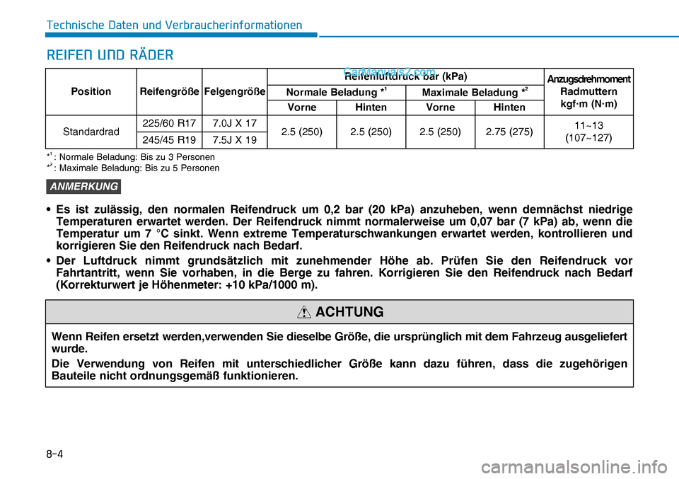 Hyundai Nexo 2019  Betriebsanleitung (in German) ���
�7�H�F�K�Q�L�V�F�K�H���D�W�H�Q��X�Q�G��9�H�U�E�U�D�X�F�K�H�U�L�Q�I�R�U�P�D�W�L�R�Q�H�Q
�5�(�,�)�(�1��8�1���5�