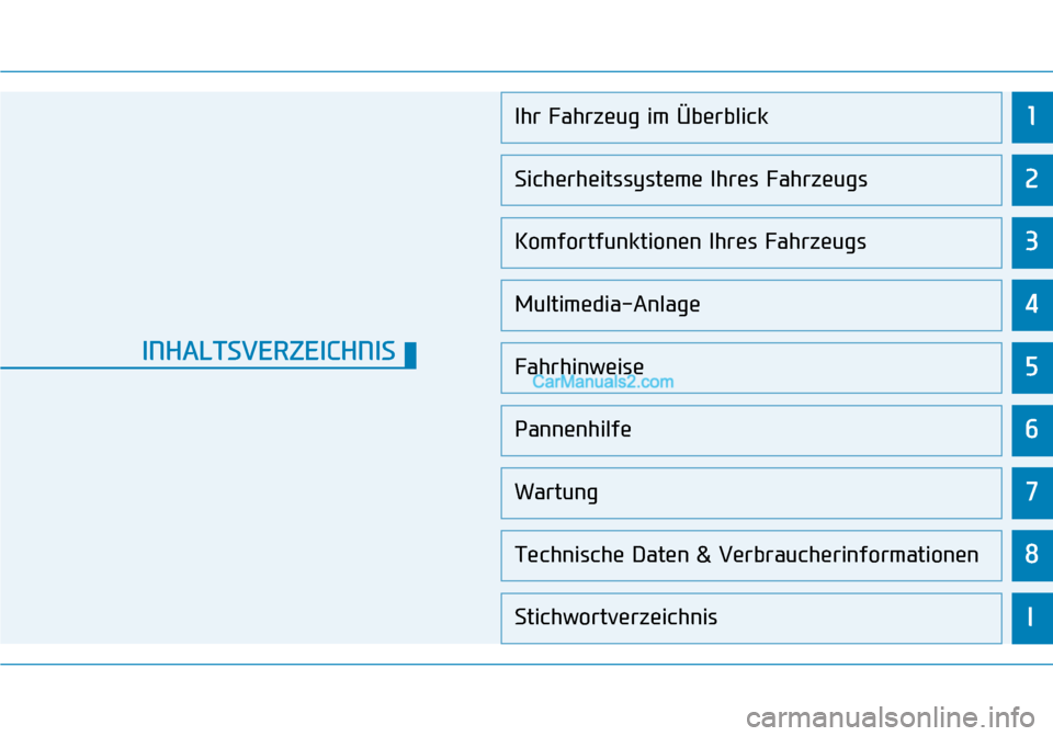 Hyundai Nexo 2019  Betriebsanleitung (in German) �
�
�
�
�
�
�
�
�,
�,�K�U��)�D�K�U�]�H�X�J��L�P��