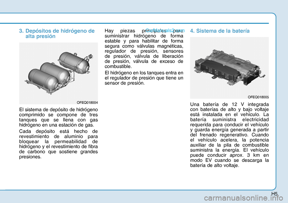 Hyundai Nexo 2019  Manual del propietario (in Spanish) H5
3.  Depósitos de hidrógeno de 
alta presión
El sistema de depósito de hidrógeno 
comprimido se compone de tres 
tanques que se llena con gas 
hidrógeno en una estación de gas.
Cada depósito