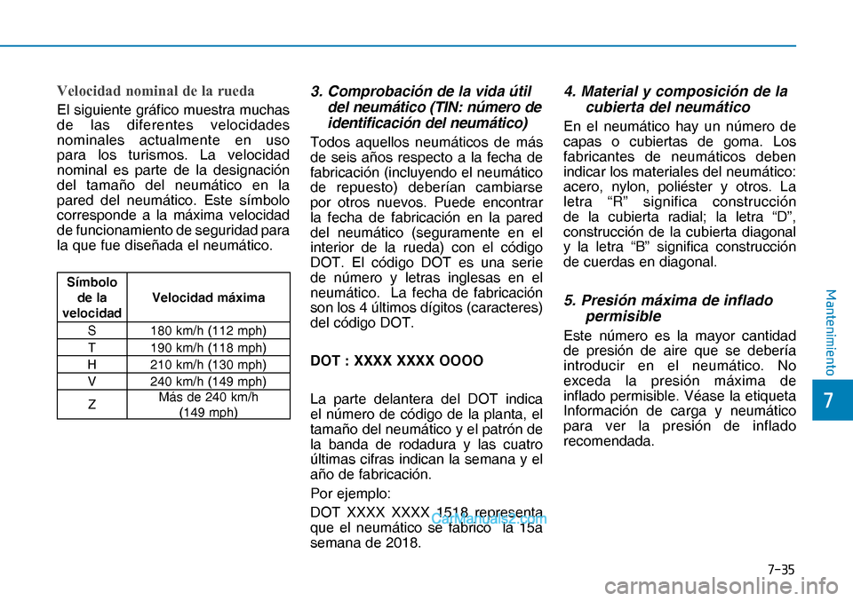 Hyundai Nexo 2019  Manual del propietario (in Spanish) ����
�
�0�D�Q�W�H�Q�L�P�L�H�Q�W�R
Velocidad nominal de la rueda
El siguiente gráfico muestra muchas 
de las diferentes velocidades 
nominales actualmente en uso 
para los turismos. La velocidad 