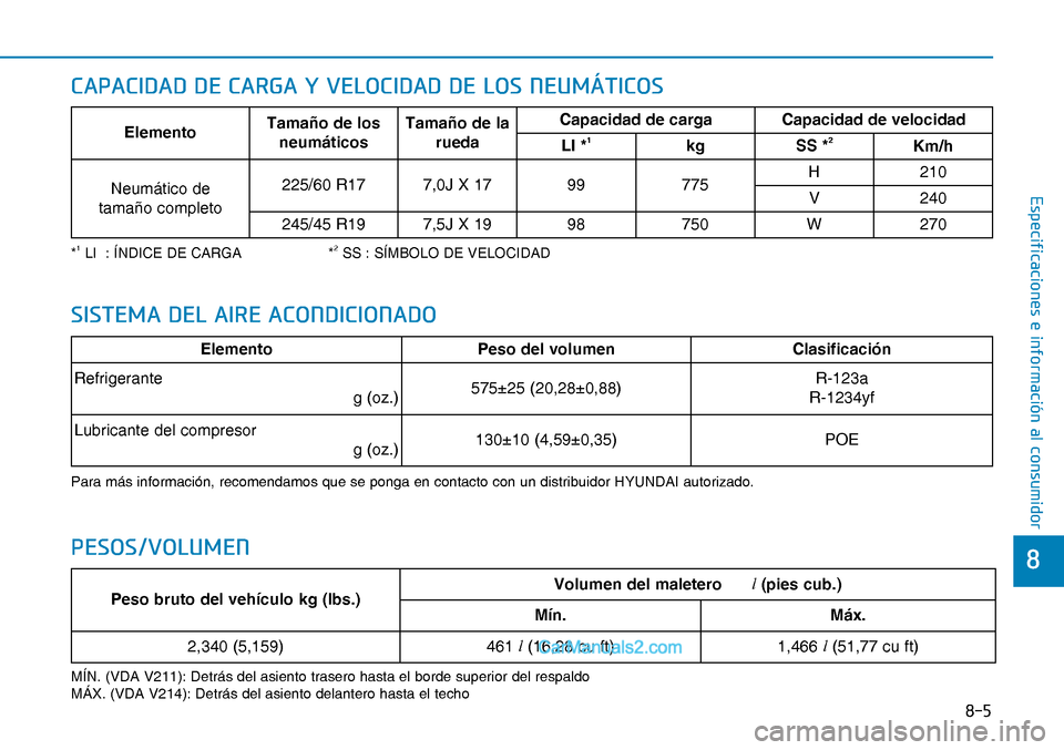 Hyundai Nexo 2019  Manual del propietario (in Spanish) ���
�
�(�V�S�H�F�L�I�L�F�D�F�L�R�Q�H�V��H��L�Q�I�R�U�P�D�F�L�