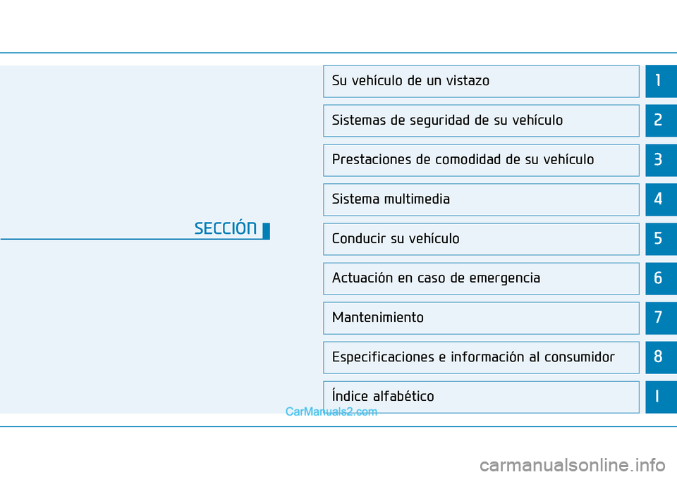 Hyundai Nexo 2019  Manual del propietario (in Spanish) �
�
�
�
�
�
�
�
�,
�6�X��Y�H�K�