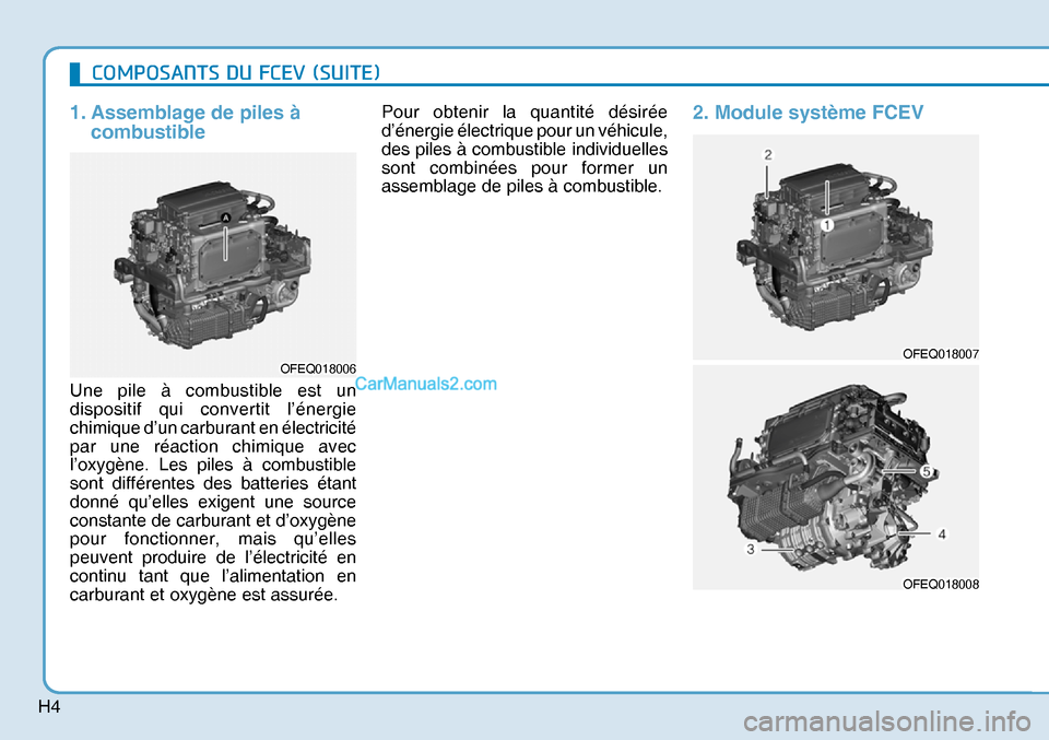 Hyundai Nexo 2019  Manuel du propriétaire (in French) H4
1.  Assemblage de piles à 
combustible
Une pile à combustible est un 
dispositif qui convertit l’énergie 
chimique d’un carburant en électricité 
par une réaction chimique avec 
l’oxyg