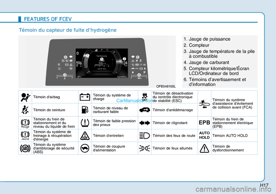 Hyundai Nexo 2019 Manuel du propriétaire (in French) H17
Témoin dairbag Témoin du système de
charge Témoin de désactivation
du contrôle électronique
de stabilité (ESC)
Témoin du système
d’assistance d’évitement
de collision avant ( Hyundai Nexo 2019 Manuel du propriétaire (in French) H17
Témoin dairbag Témoin du système de
charge Témoin de désactivation
du contrôle électronique
de stabilité (ESC)
Témoin du système
d’assistance d’évitement
de collision avant (