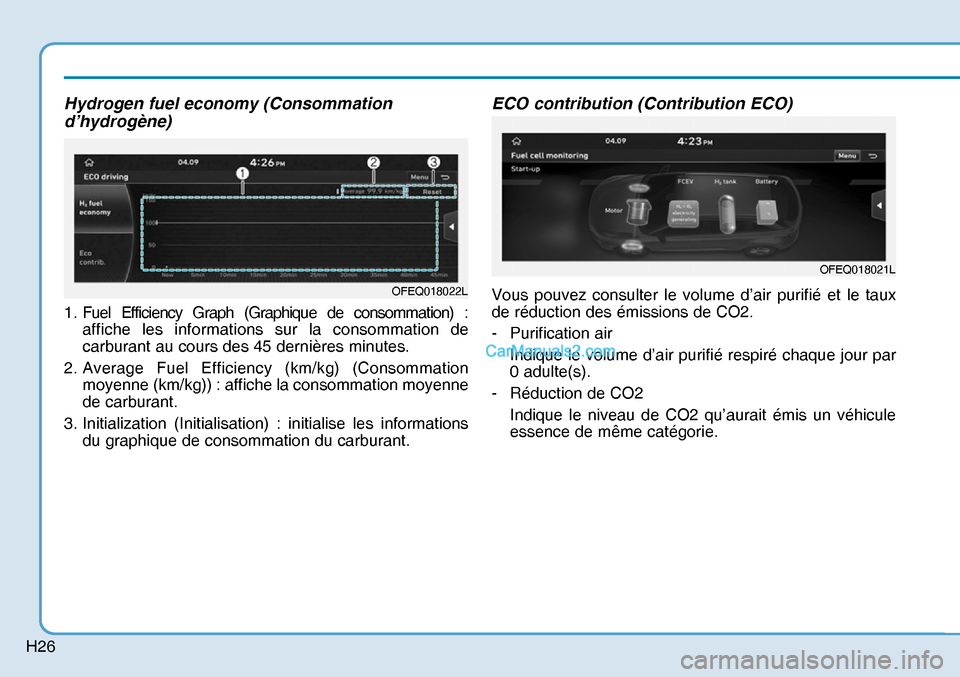 Hyundai Nexo 2019  Manuel du propriétaire (in French) H26
Hydrogen fuel economy (Consommation 
d’hydrogène)
1.  Fuel Efficiency Graph (Graphique de consommation) : 
affiche les informations sur la consommation de 
carburant au cours des 45 dernières 