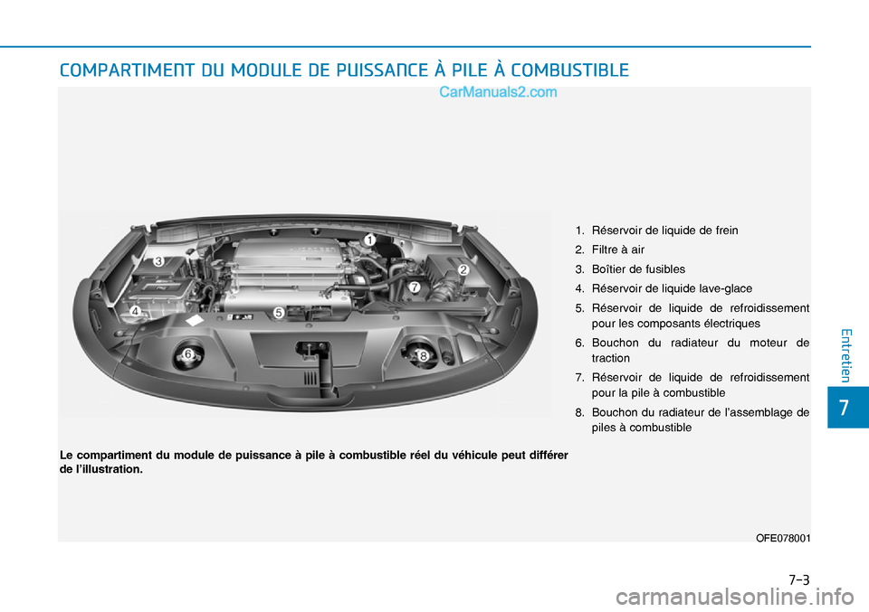 Hyundai Nexo 2019  Manuel du propriétaire (in French) ���
�
�(�Q�W�U�H�W�L�H�Q
�&�2�0�3�$�5�7�,�0�(�1�7���8��0�2��8�/�(���(��3�8�,�6�6�$�1�&�(��