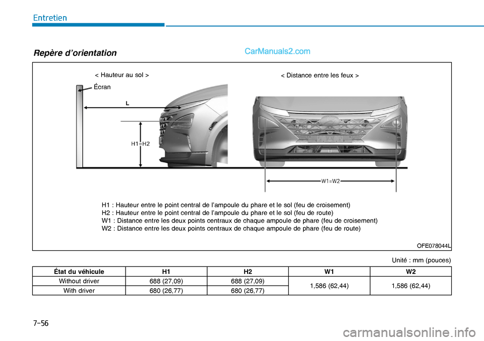 Hyundai Nexo 2019  Manuel du propriétaire (in French) ����
�(�Q�W�U�H�W�L�H�Q
Unité : mm (pouces) 
Repère d’orientation 
État du véhicule H1 H2 W1 W2
Without driver 688 (27,09) 688 (27,09)
1,586 (62,44) 1,586 (62,44)
With driver 680 (26,77) 680