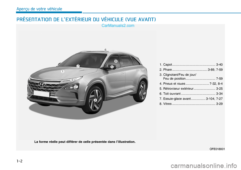 Hyundai Nexo 2019  Manuel du propriétaire (in French) ���
�$�S�H�U�