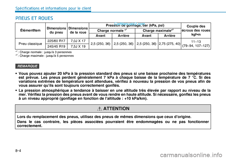 Hyundai Nexo 2019  Manuel du propriétaire (in French) ���
�6�S�