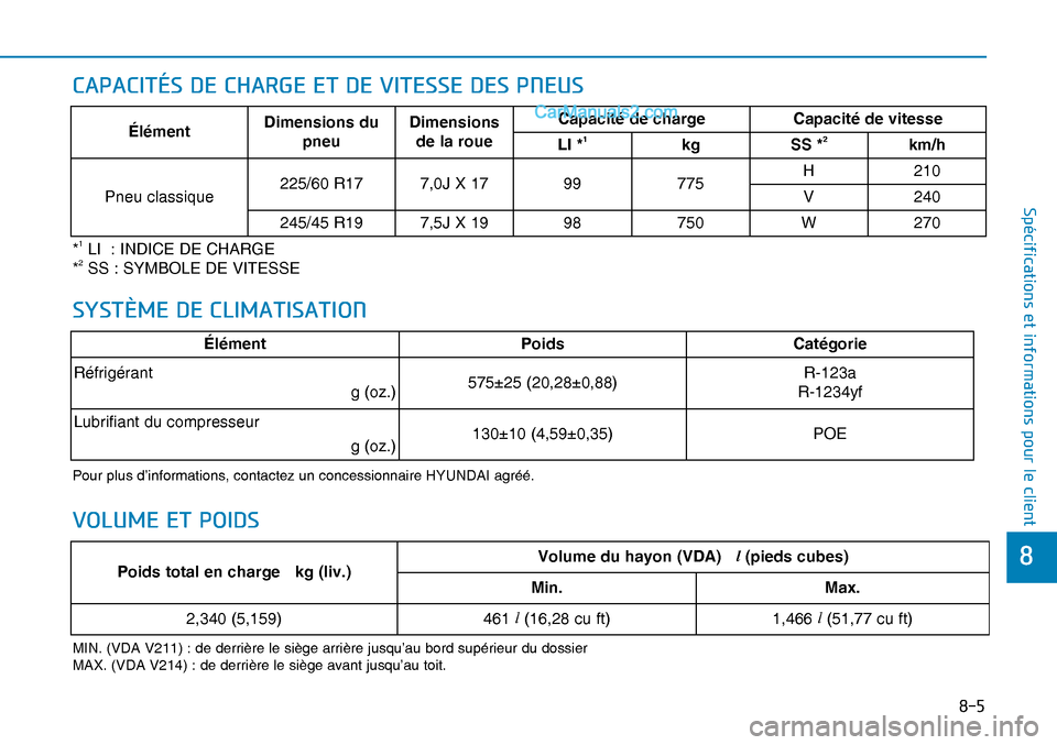 Hyundai Nexo 2019  Manuel du propriétaire (in French) ���
�
�6�S�