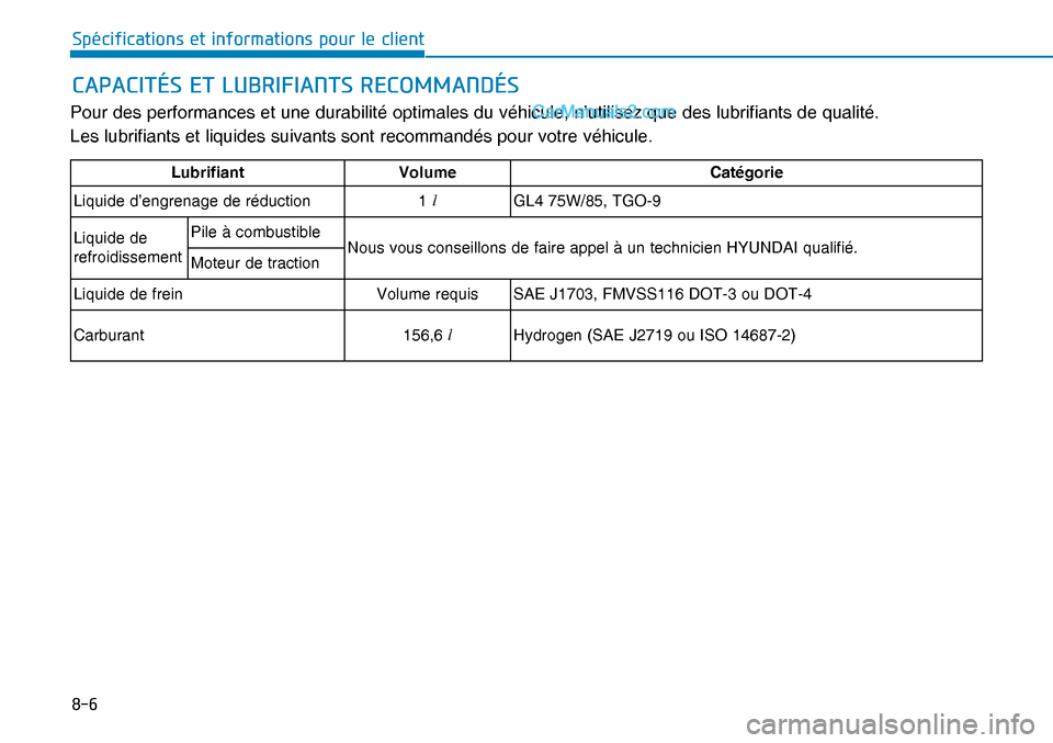 Hyundai Nexo 2019  Manuel du propriétaire (in French) ���
�6�S�