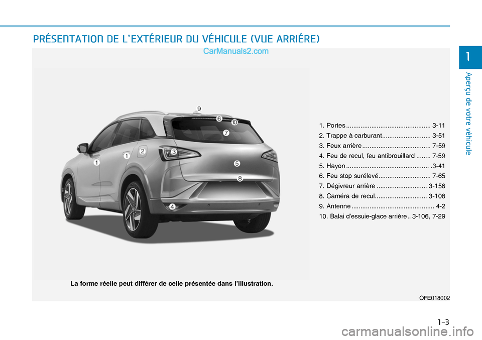 Hyundai Nexo 2019  Manuel du propriétaire (in French) ���
�$�S�H�U�