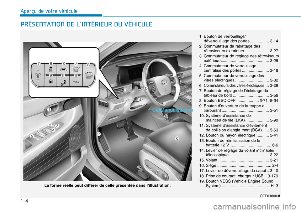 Hyundai Nexo 2019  Manuel du propriétaire (in French) ���
�$�S�H�U�