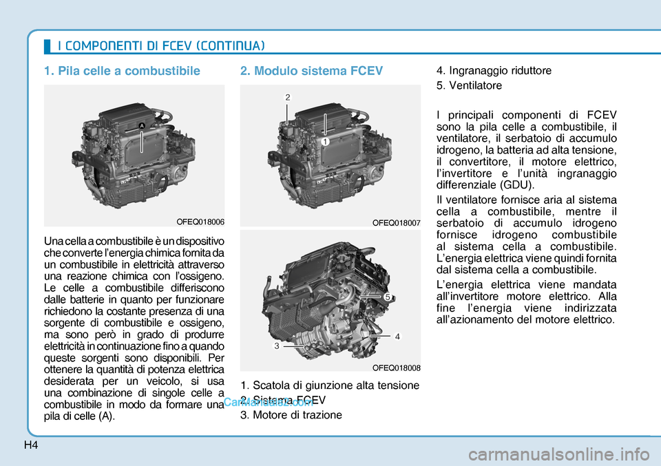 Hyundai Nexo 2019  Manuale del proprietario (in Italian) H4
1. Pila celle a combustibile
Una cella a combustibile è un dispositivo 
che converte l’energia chimica fornita da 
un combustibile in elettricità attraverso 
una reazione chimica con l’ossige