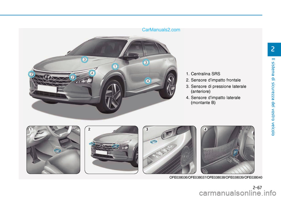 Hyundai Nexo 2019  Manuale del proprietario (in Italian) ����
�,�O��V�L�V�W�H�P�D��G�L��V�L�F�X�U�H�]�]�D��G�H�O��Y�R�V�W�U�R��Y�H�L�F�R�O�R
�
1. Centralina SRS
2. Sensore d’impatto frontale
3.  Sensore di pressione laterale 
(anteriore)
4.  Se
