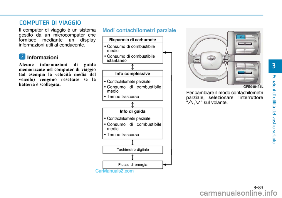 Hyundai Nexo 2019  Manuale del proprietario (in Italian) ����
�)�X�Q�]�L�R�Q�L��G�L��X�W�L�O�L�W�