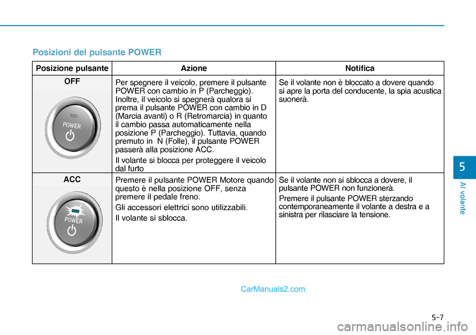 Hyundai Nexo 2019  Manuale del proprietario (in Italian) ���
�$�O��Y�R�O�D�Q�W�H
�
Posizioni del pulsante POWERPosizione pulsante Azione Notifica
OFF
Per spegnere il veicolo, premere il pulsante 
POWER con cambio in P (Parcheggio). 
Inoltre, il veicolo