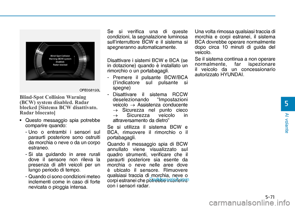 Hyundai Nexo 2019  Manuale del proprietario (in Italian) ����
�$�O��Y�R�O�D�Q�W�H
�
�%�O�L�Q�G��6�S�R�W��&�R�O�O�L�V�L�R�Q��:�D�U�Q�L�Q�J�
��%�&�:���V�\�V�W�H�P��G�L�V�D�E�O�H�G���5�D�G�D�U�
�E�O�R�F�N�H�G��>�6�L�V�W�H�P�D��%�&�:��G�L�V�