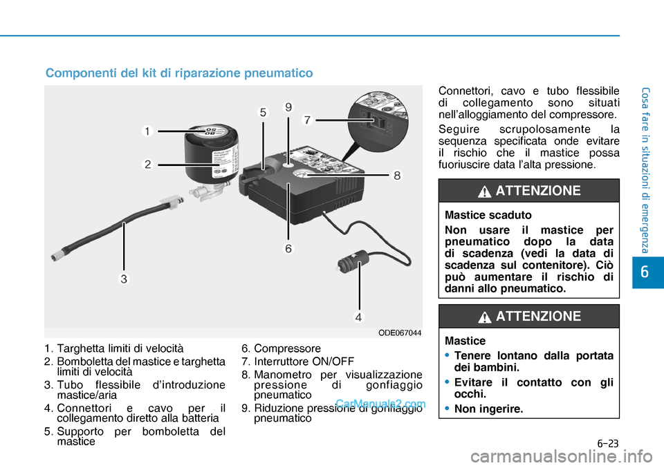 Hyundai Nexo 2019  Manuale del proprietario (in Italian) ����
�&�R�V�D��I�D�U�H��L�Q��V�L�W�X�D�]�L�R�Q�L��G�L��H�P�H�U�J�H�Q�]�D
�
1.  Targhetta limiti di velocità
2.  Bomboletta del mastice e targhetta 
limiti di velocità
3.  Tubo flessibile d