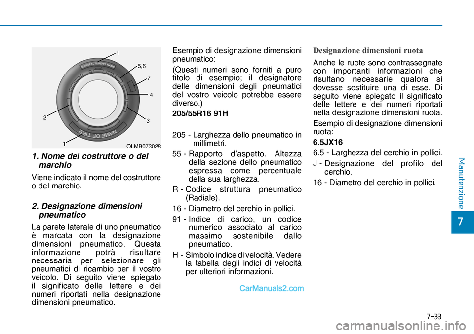 Hyundai Nexo 2019  Manuale del proprietario (in Italian) ����
�
�0�D�Q�X�W�H�Q�]�L�R�Q�H1.  Nome del costruttore o del 
marchio 
Viene indicato il nome del costruttore 
o del marchio.
2.  Designazione dimensioni 
pneumatico
La parete laterale di uno pn