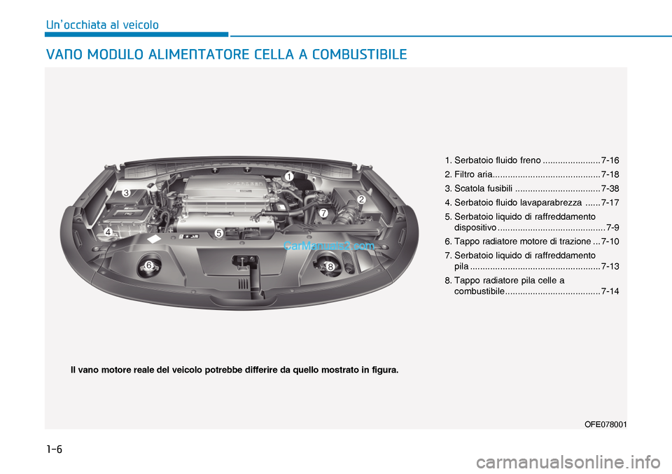 Hyundai Nexo 2019  Manuale del proprietario (in Italian) ���
�8�Q
