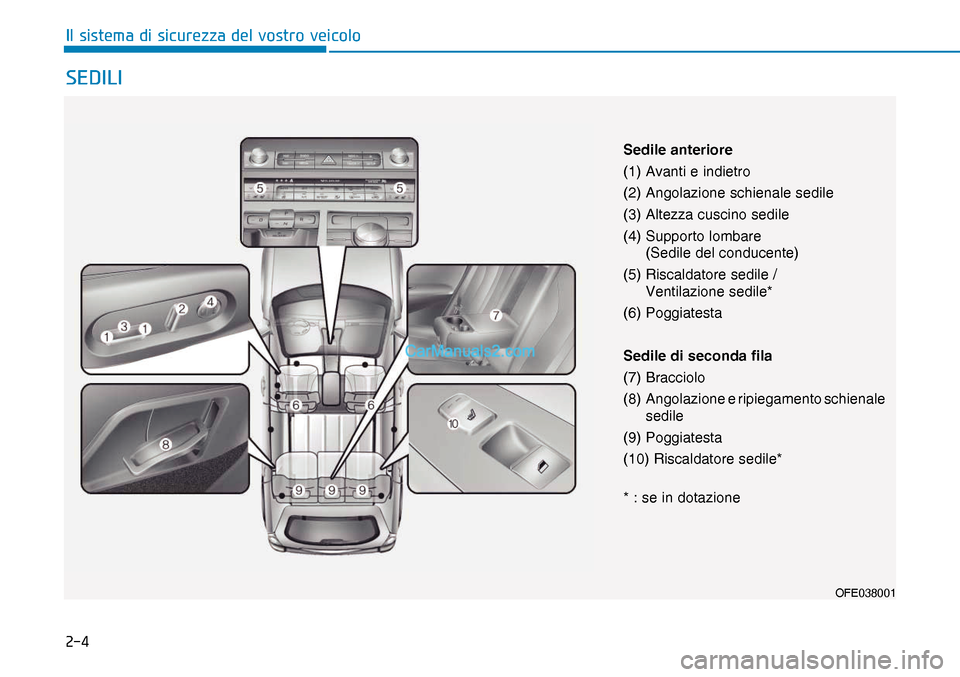 Hyundai Nexo 2019  Manuale del proprietario (in Italian) ���
�,�O��V�L�V�W�H�P�D��G�L��V�L�F�X�U�H�]�]�D��G�H�O��Y�R�V�W�U�R��Y�H�L�F�R�O�R
OFE038001
�6�(��,�/�,
Sedile anteriore
(1) Avanti e indietro
(2) Angolazione schienale sedile
(3) Altezza c